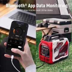 4000W /3200W Portable Inverter Generator Gas Powered Quiet for Outdoor Camping