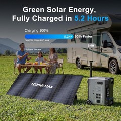 OUKITEL BP5000 Pro Max 5120Wh 5000W LiFePO4 Generator Home Backup