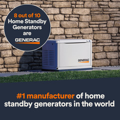 Generac Guardian 22kW Standby Generator 200A Transfer Switch Dual Fuel