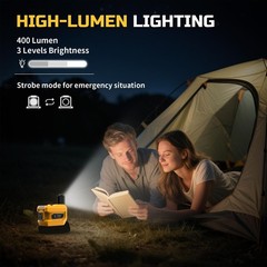 220W Portable Power Inverter for 20V Battery, DC to AC 110V-120V, 2 USB Ports, T