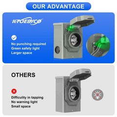 30 Amp Generator Inlet Box, NEMA L14-30P Power Box for L14-30P, blue