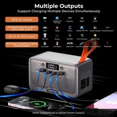 Portable Power Station, PowerUrus 28,000mAh Solar Bank, LiFePO4…