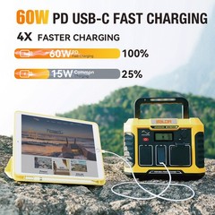 BALDR 330W Portable Power Station,346Wh Solar Generator Backup Battery