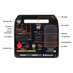 Quiet Portable Inverter Generator 1800W 58dB Lightweight 33 lbs for Camping RV