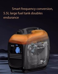 220V Small Quiet Inverter Gas Generator for Home Use and Outdoor Camping