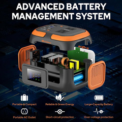 Portable Power Station 120W, Power Bank with AC Outlet, Portable Generator 97.6W