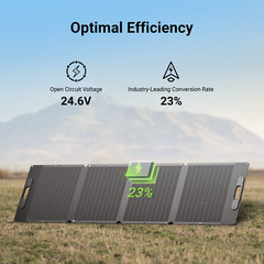 5300Wh 2200W Power Station w/ Expandable Battery + 2pcs Folding Solar Panel 210W