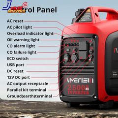 2500W Lightweight Portable Inverter Generator with CO Sensor for Home & RV