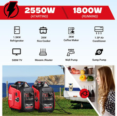 Super Quiet 2550W Portable Inverter Generator – 10 Hours Run Time, EPA Compliant
