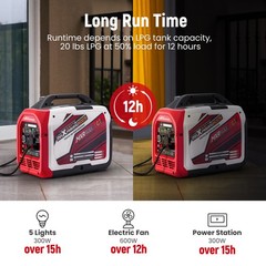 4KW Inverter Generator Portable Dual Fuel Propane/Gas E-Start 60dB 23kg