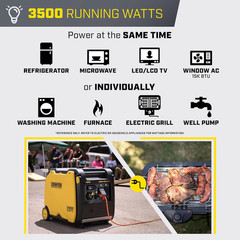 Champion Power Equipment 4500-Watt RV Ready Portable Inverter Generator with Qui