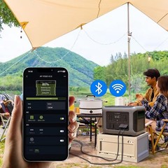 ALLPOWERS 2500W Portable Power Station RV With 100W Mono Flexible Solar Panel