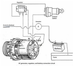 Pure Copper Engine for Agricultural Vehicle DC Silicon Rectifier Generator