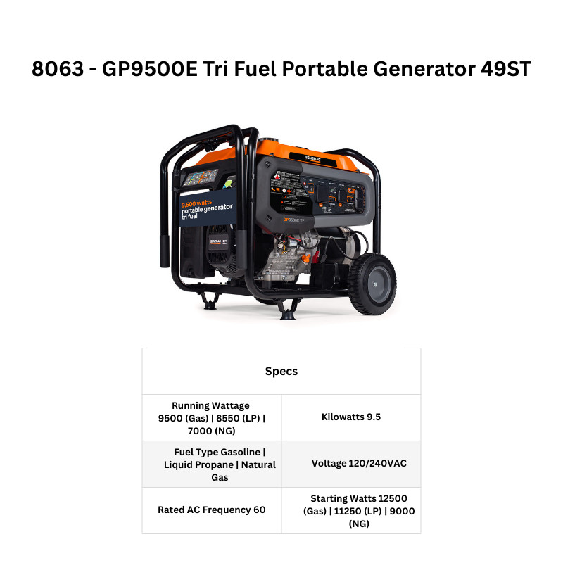 8063 – GP9500E Generac 12,500-W Portable Tri-Fuel Powered Generator 49ST