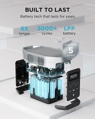 EcoFlow DELTA 2 Portable Power Station 1024Wh Certified Refurbished, LiFePO4
