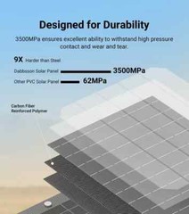 Dabbsson 2330Wh 2200W Power Station Solar Generator w/ 210W Folding Solar Panel