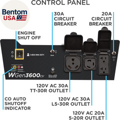 4650 Peak Watt Portable Generator, RV Ready 30A Outlet, Gas Powered, CO Sensor