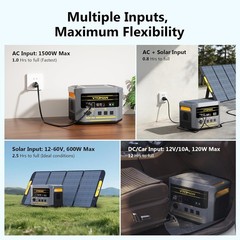 VTOMAN FlashSpeed 2400 Portable Solar Generator Power Station