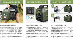 EENOUR 3.0kVA(3000W) Portable Gasoline Inverter Generator DK3000iSDF 11H Use