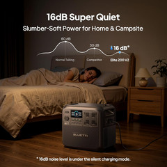 BLUETTI Elite 200V2 2600W 2073Wh Portable Power Station for RVs/Road Trip/Backup