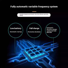 Extended Range Generator Automatic Variable Frequency Battery 48/V60/V72 Volts
