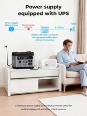 OUKITEL Power Station 2400W/2048Wh With 200W Solar Generator