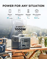EcoFlow RIVER 2 Max Power Station 512Wh LFP Generator Certified Refurbished