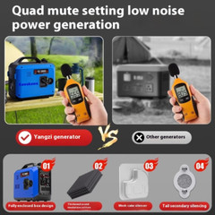 Silent Inverter Generator Set Small Stall Outdoor Camping Portable Winter