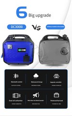 Gasoline Generator 24V Remote Start Silent Small Diesel Parking Air Conditioner