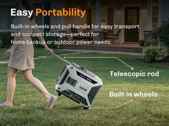 6500W 4 Stroke Inverter Generator 11L Gas Powered Remote Electric Start Camping