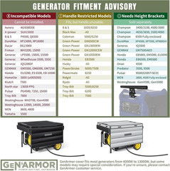 Genarmor Generator Covers While Running, 100% Waterproof Heavy Duty Tarps Genera