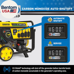 12,500-Watt Electric Start Tri Fuel Home Backup Portable Generator with CO Shiel