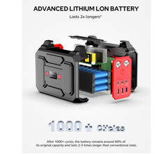 Generador solar portátil 146Wh con panel 40W y salida AC para camping