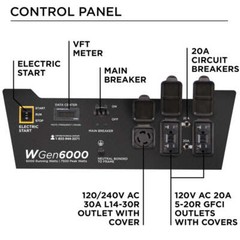 Open Box Westinghouse Generator Model WGen6000