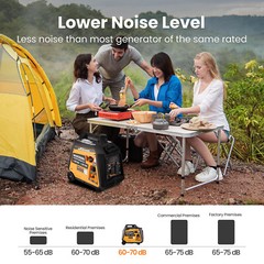 Gas LPG Powered Portable Generator 3200 Watt Electric Start Home Back up RV