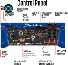 13500 Peak Watt Dual Fuel Home Backup Portable Generator Remote Electric Start