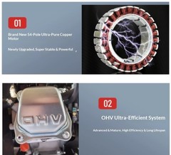 Range Extender Generator for Electric Three- and Four-Wheeled Vehicles