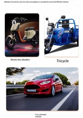 Range-extender Generator for Three- and Four-wheeled Electric Vehicles