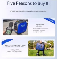 220V Small Quiet Inverter Gas Generator for Home Use and Outdoor Camping