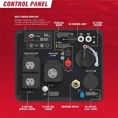 A-iPower 4,300-W Quiet Portable RV Ready Dual Fuel Inverter Generator, CO Sensor