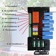 A0004499959 Smart AC Module Load Shed Module (SACM) for Generac 100/200A ATS