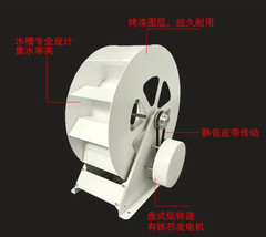 New Water Turbine Generator, Hydroelectric Generator, Wind and Water Wheel