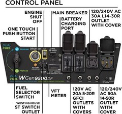 Westinghouse 12,500-W Portable Dual Fuel Gas Powered Generator with Remote Start