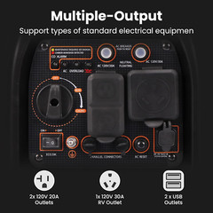 3500 Watt Portable Inverter Generator Gas Powered, EPA Compliant, Compact and Li