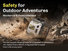 Portable 2300W Inverter Generator Gas Power Home Backup Job site Construction