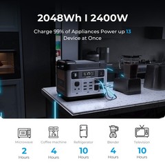OUKITEL Power Station 2400W/ 2048Wh Solar Generator Fast Charging for Emergencie