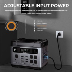 OUKITEL Power Station 2400W/2048Wh With 200W Solar Generator