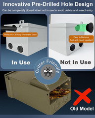 Portable Generator through the Wall Power Transfer Kit, Generator through Wall O