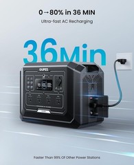 OUPES Mega 1 Portable Power Station, 1024Wh Lifepo4 Battery 2000W AC Outlets