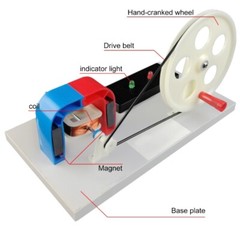 Hand Crank AC & D-C Generator Manual Generator Physics Hand Cranked Generator